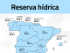 ¿Cómo han incidido las últimas lluvias en los embalses españoles?
