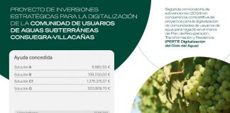 La CUAS Consuegra-Villacañas pone en marcha el Proyecto PERTE para la Digitalización del Ciclo del Agua