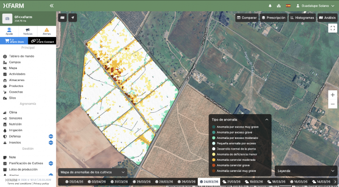 Un proyecto europeo revoluciona la monitorización del cereal monitorización del cereal