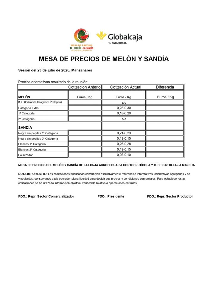 Lonja de Melón