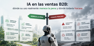 IA en las ventas B2B: dónde su uso realmente merece la pena y dónde todavía fracasa IA