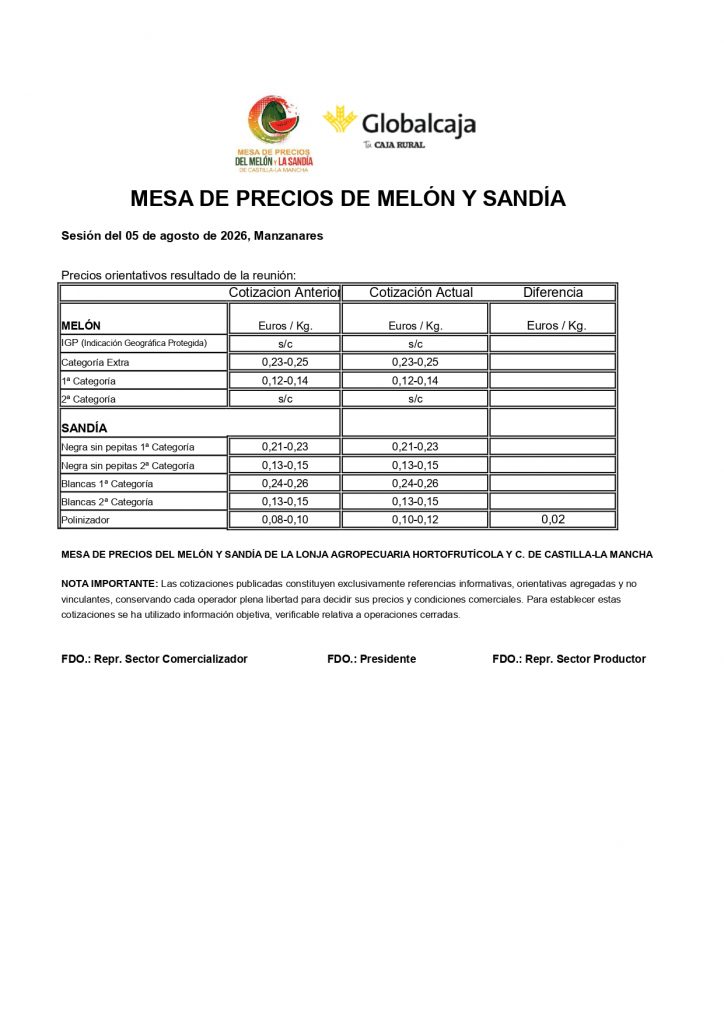 Lonja