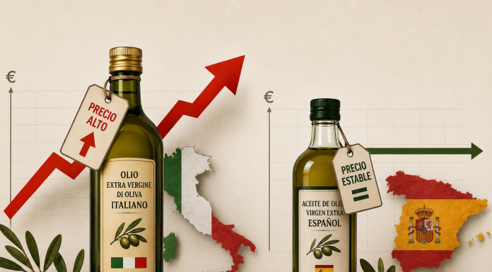 El precio del aceite de oliva italiano se dispara frente al español gráfico aceite